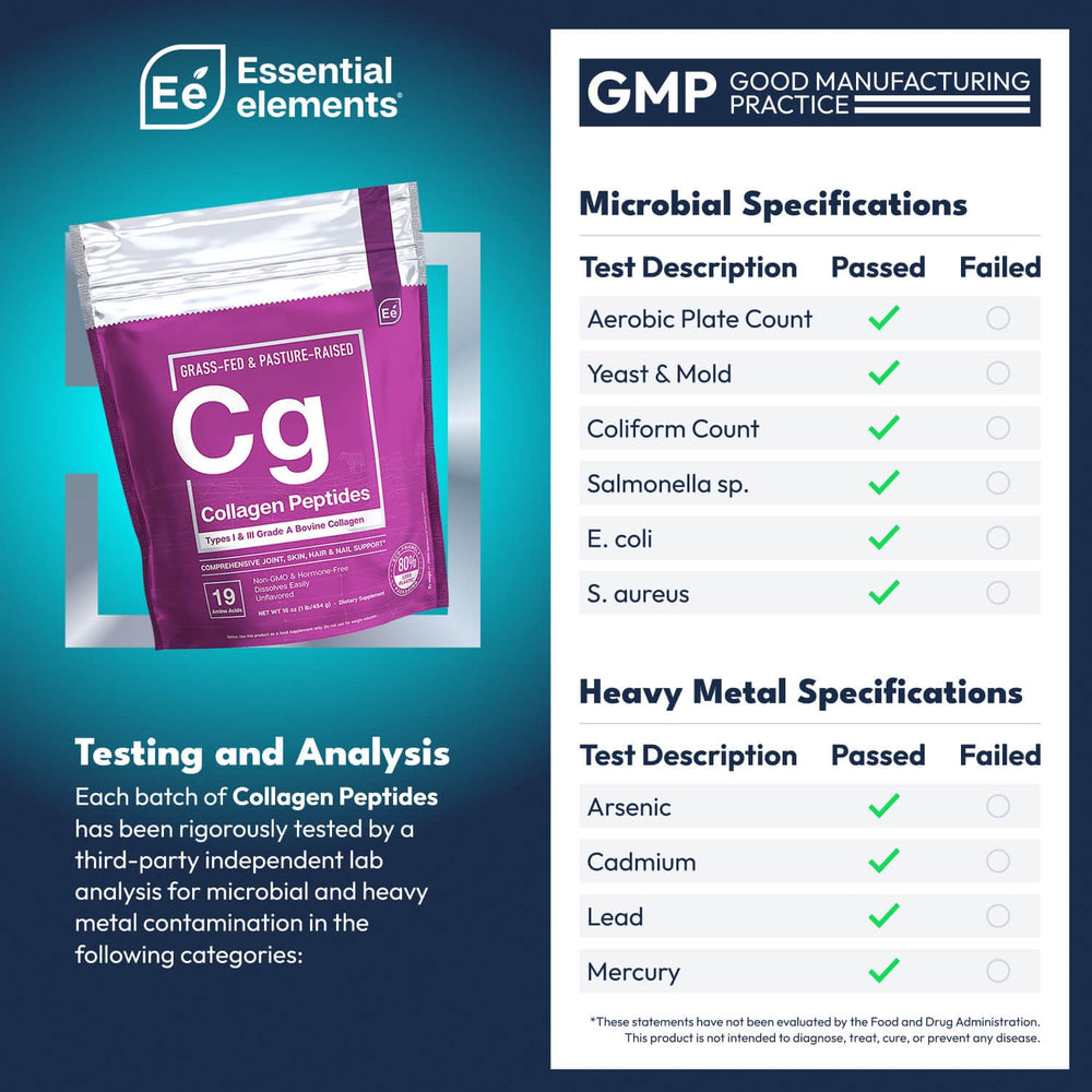 Collagen powder dissolving in water