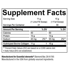 Packaging with ingredients list and nutrition facts
