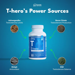 T-Hero capsules and ingredients list