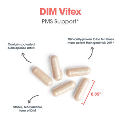 Vitamin B6, Magnesium, and Chromium in the formula