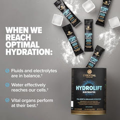 Essential Nutrition Hydrolift electrolytes label with keto-friendly ingredients.