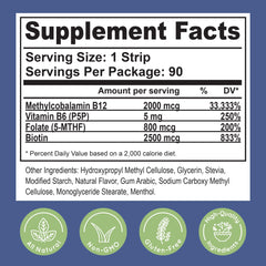 Benefits chart highlighting energy, brain health and nerve support