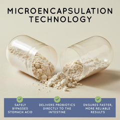 Microencapsulated probiotic capsules illustration