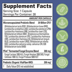 Digestive health benefits including relief from bloating and gas