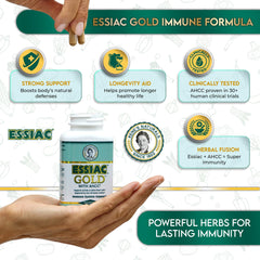Herbal ingredients used in Essiac Gold® with AHCC®