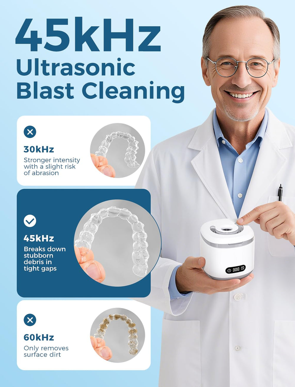 Ultrasonic cleaner with four 365nm UVA lights
