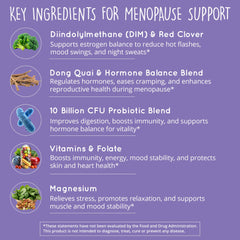 Estrogen balance and hormone support with DIM and probiotics