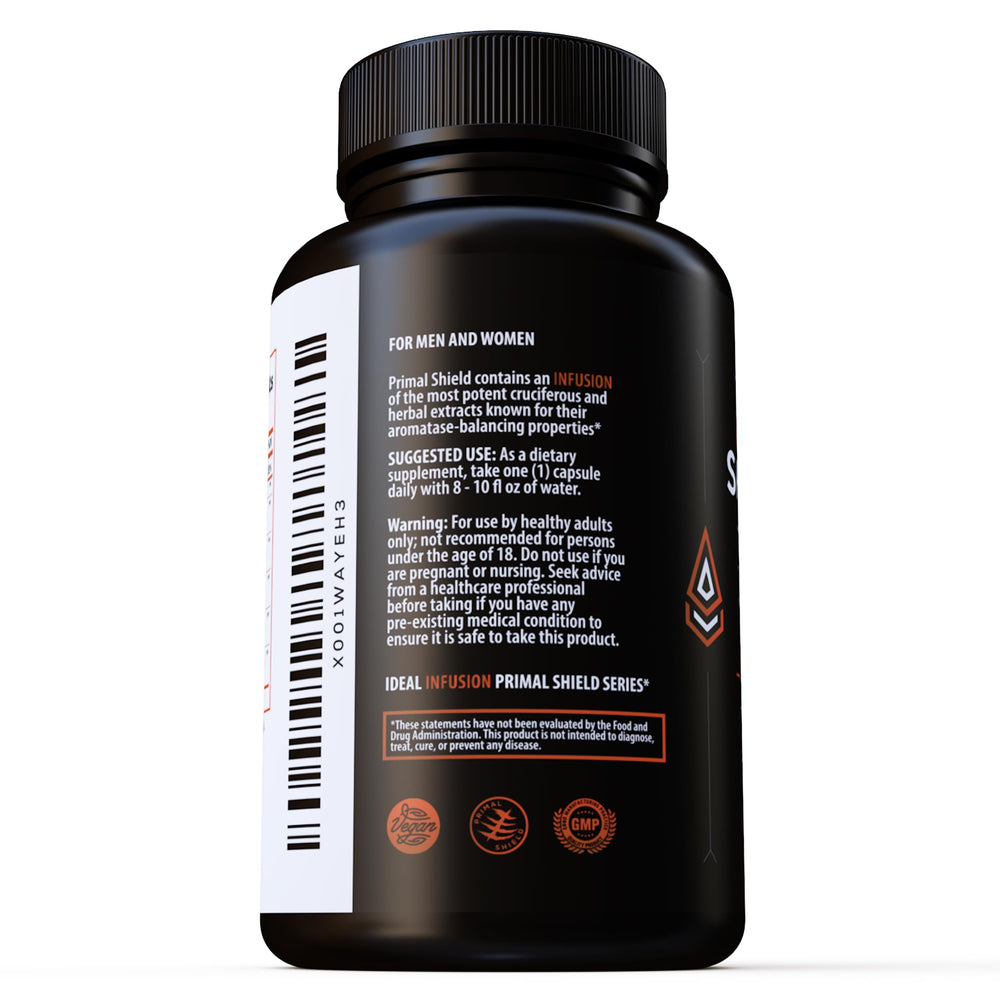 Close-up of estrogen blocker capsules