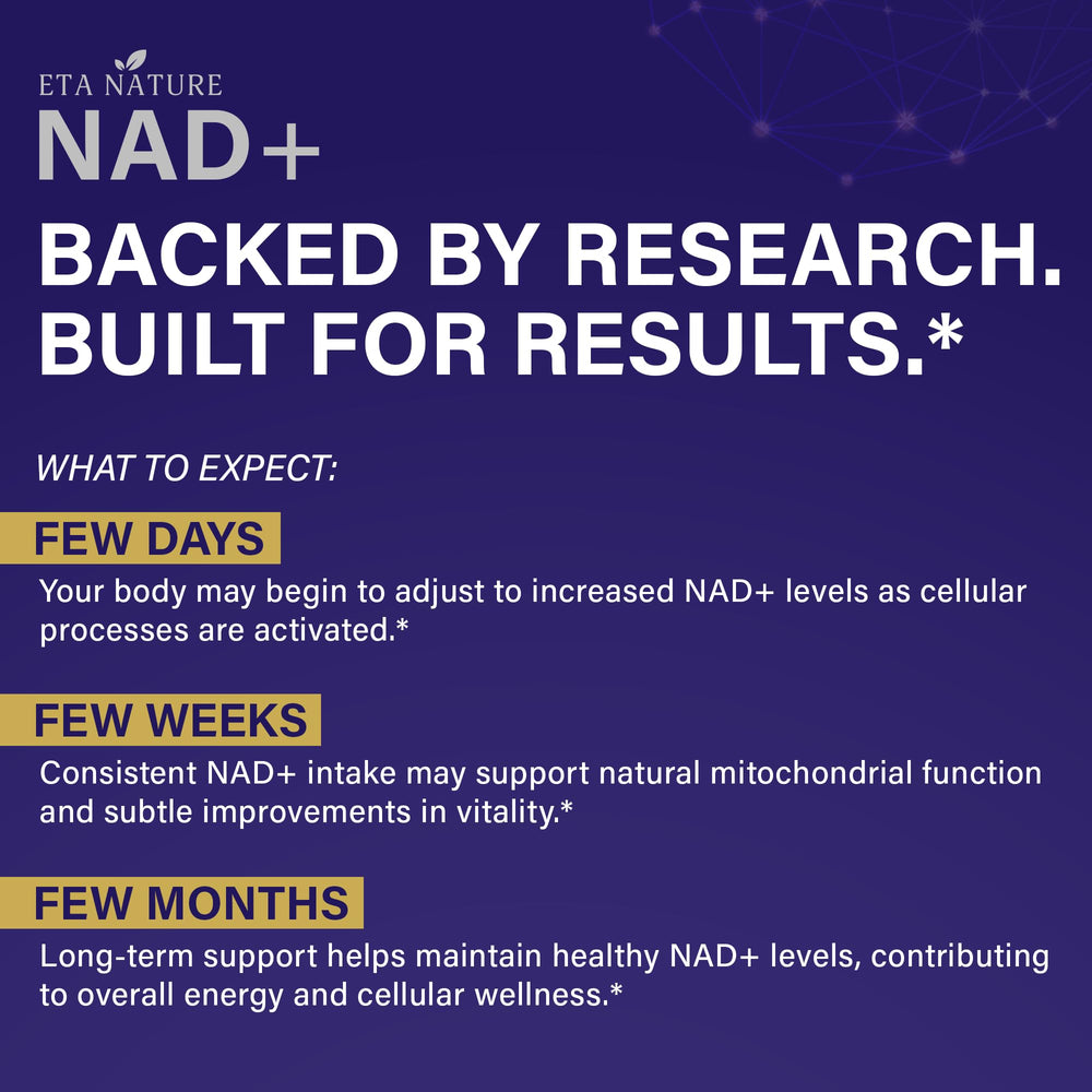 ETANATURE NAD+ with resveratrol and PQQ bottle showcasing antioxidant foundation for vitality