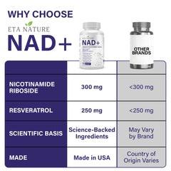 ETANATURE vegan GMP-certified production label for clean supplement manufacturing