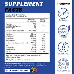Packaging label showing GMP-certified facility and non-GMO
