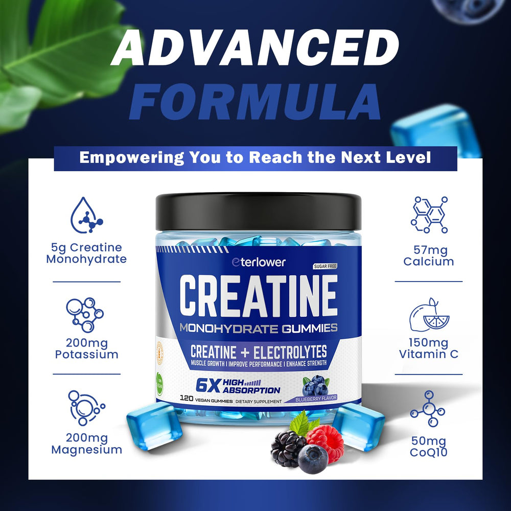 High-absorption technology concept for creatine gummies