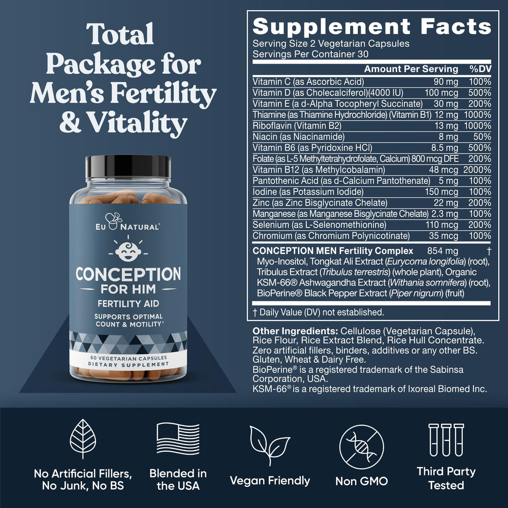 Eu Natural couple planning with Conception bundle in daily routine.