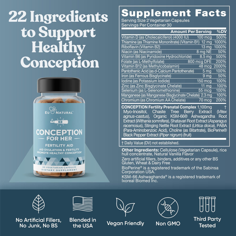 Eu Natural Conception bundle image highlighting Vitamin Angels partnership.