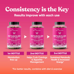 Eu Natural Metabolism for Her chromium picolinate ingredient emphasizes hunger regulation.