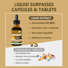 Herbal tincture bottle featuring turmeric, licorice, reishi