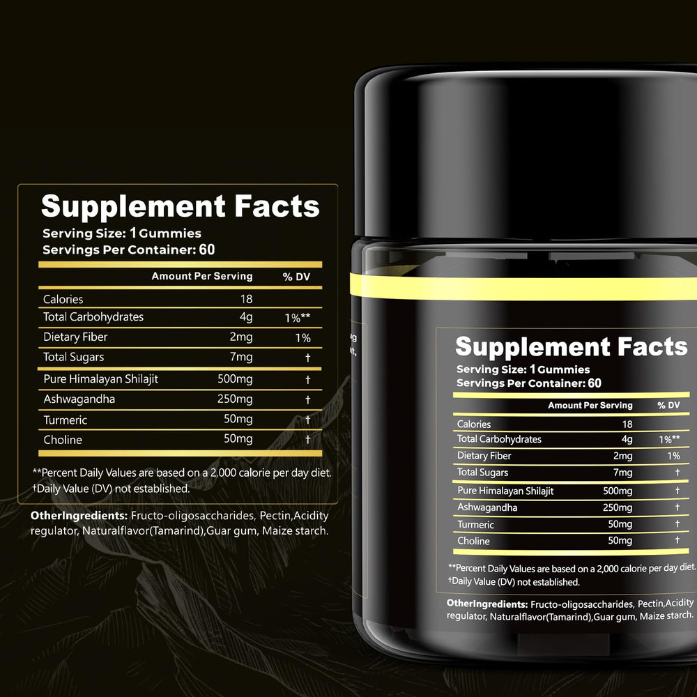 Graphic showing 75% fulvic acid content in gummies