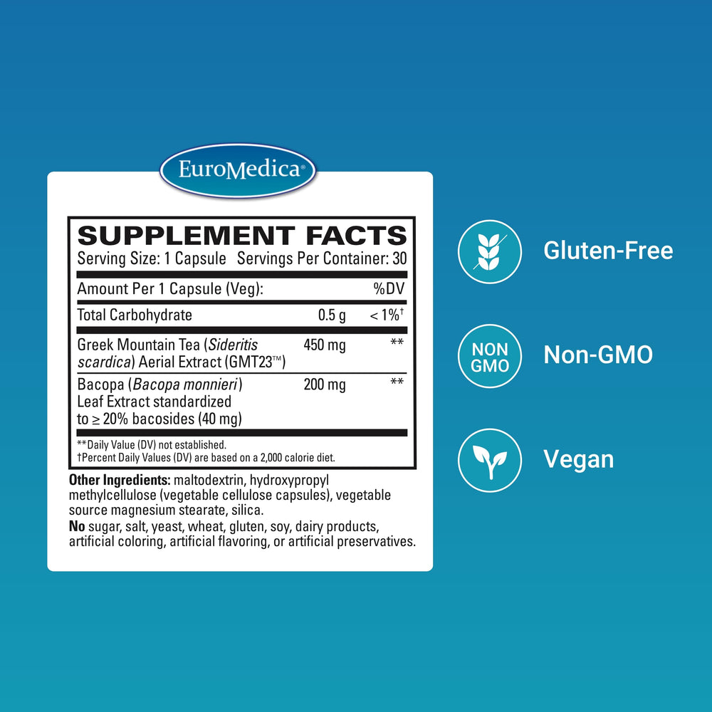 Close-up of Cognitive Health Plus capsules