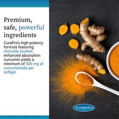 Allergen-free icons and ingredients highlights on packaging