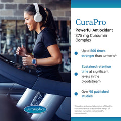 Illustration showing CuraPro supporting brain health