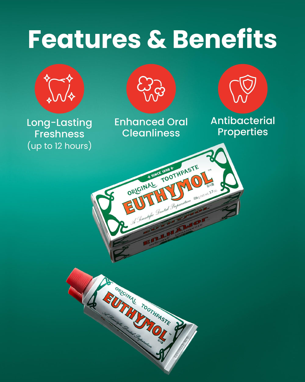 Wintergreen flavor branding and packaging for EUTHYMOL