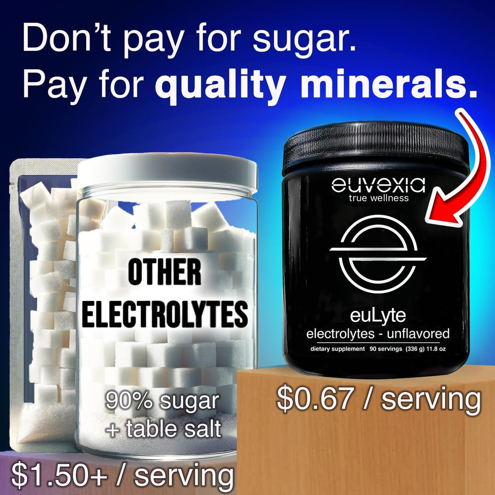 Euvexia euLyte fasting-kit setup ready for extended fasting hydration.