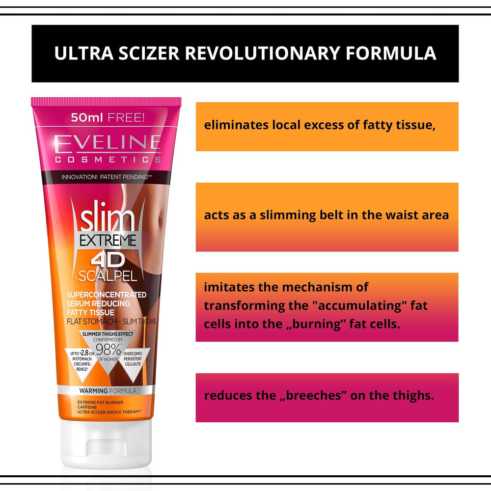 Eveline Slim Extreme 4D cream application image