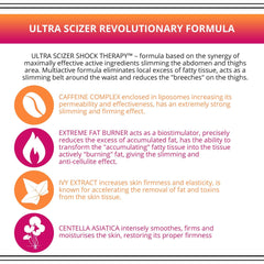 Graphic illustrating Slim Extreme 4D sculpting concept
