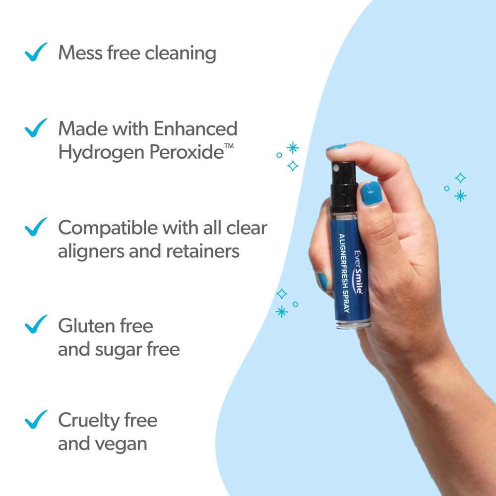 Mint-flavored AlignerFresh Cleaning Spray label