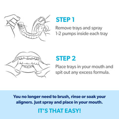 Aligners being sprayed with AlignerFresh Cleaning Spray