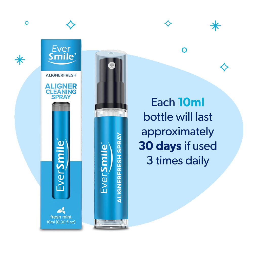 Teeth whitening effect with enhanced hydrogen peroxide