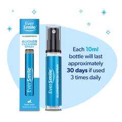 Teeth whitening effect with enhanced hydrogen peroxide