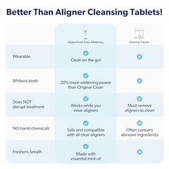 One-pack EverSmile AlignerFresh Extra Whitening Foam