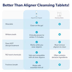Travel-friendly 50ml cleaning foam product on display