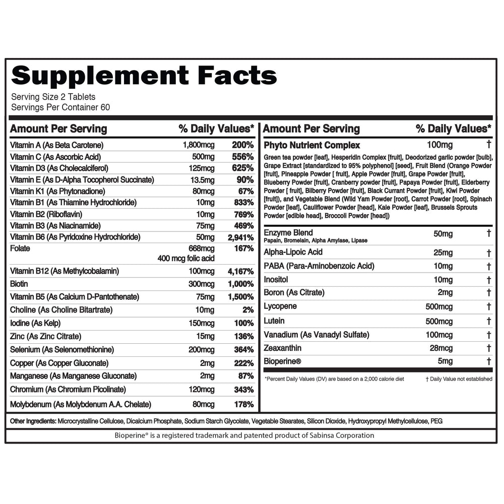 Close-up of VitaMode Active capsules highlighting Lycopene