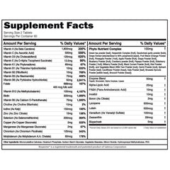 Close-up of VitaMode Active capsules highlighting Lycopene