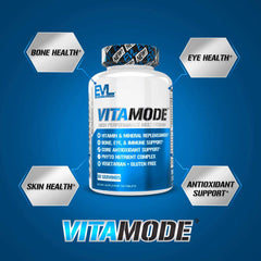Graphic showing minerals, phytonutrients, and energy blend