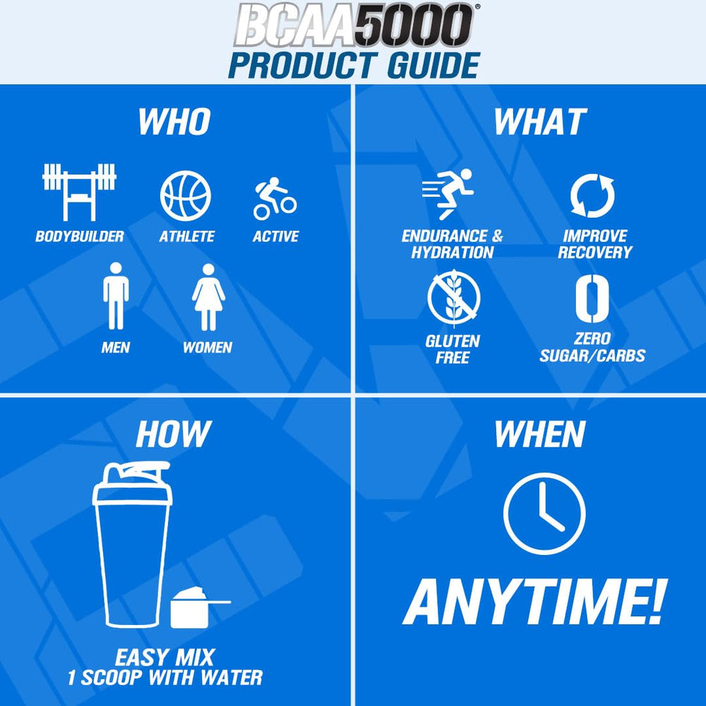 Close-up label of EVL BCAAs Blue Raz powder