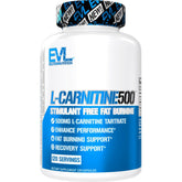 EVL L-Carnitine bottle close-up showing stimulant-free fat burning support