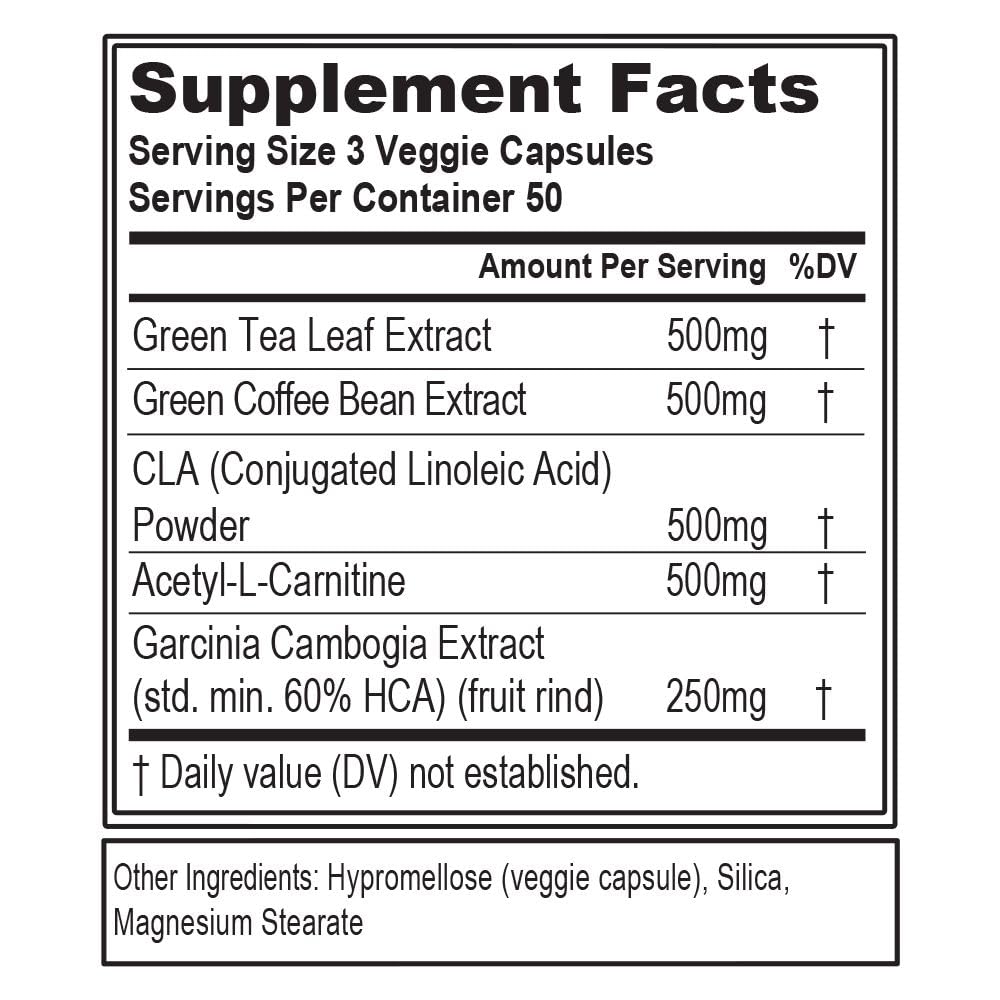 LeanMode appetite and cravings support ingredients