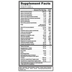 VitaTest bottle close-up showing label