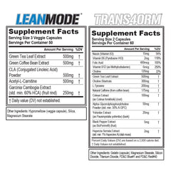 Close-up of LeanMode non-stimulant capsules showing ingredients