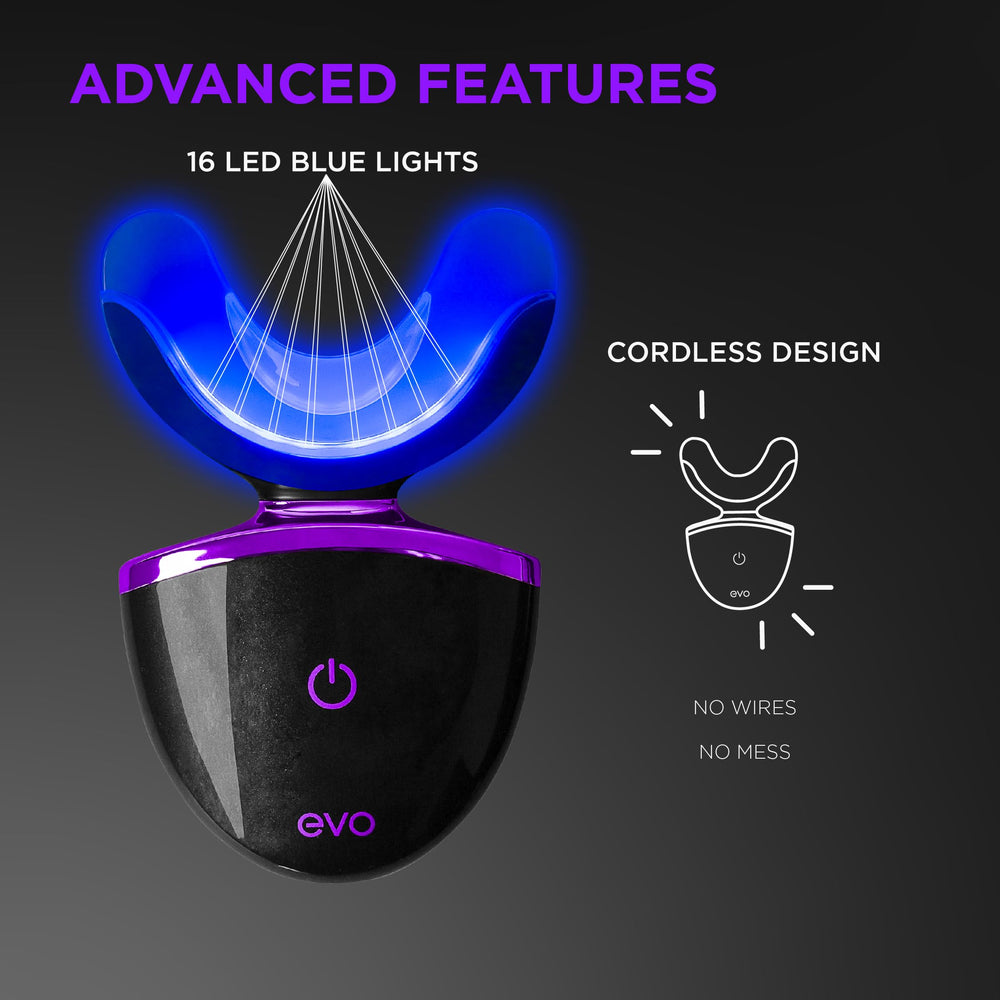 Protective travel case with USB-C charging for EVO kit