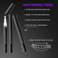 USB-C charging port on EVO whitening kit case