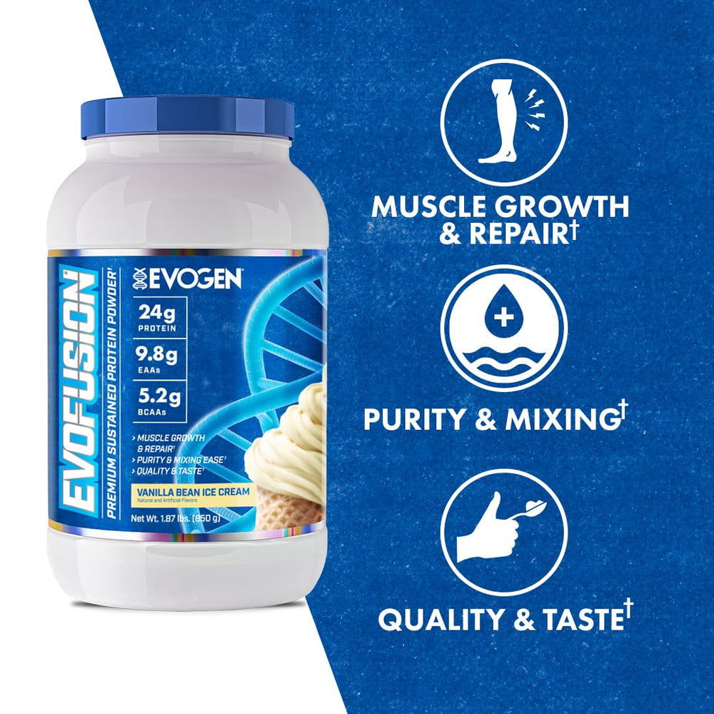 Evogen Evofusion scoop and shake demonstrates easy mixability and smooth texture.