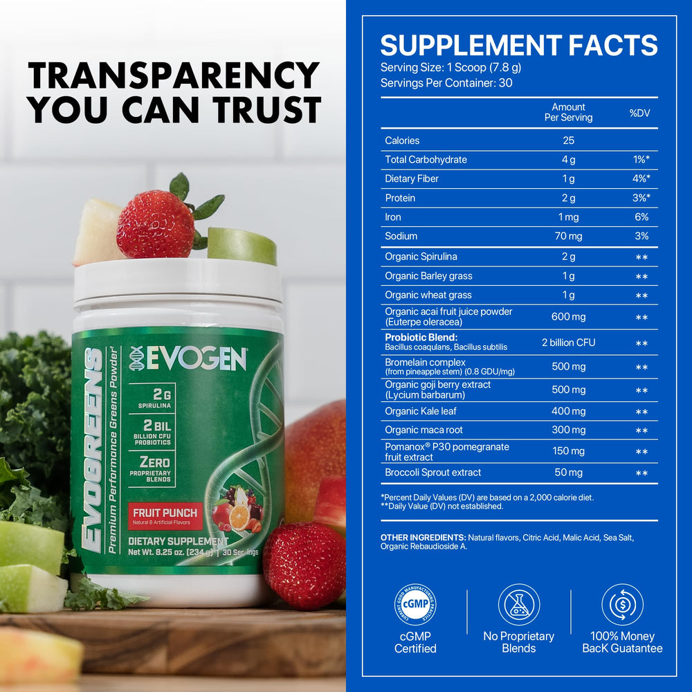 Evogreens packaging with 30 servings