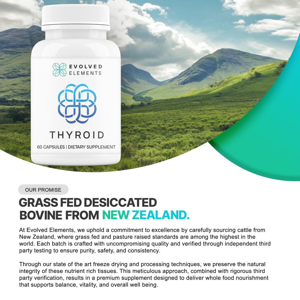 Compact 200mg Thyroid capsules displayed in bottle