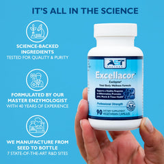 Vegetarian capsules of Excellacor-450