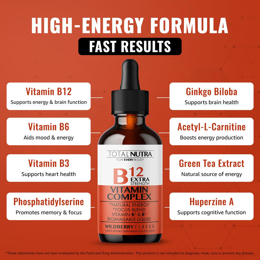 Dropper releasing liquid Vitamin B12/B6/B3 formula