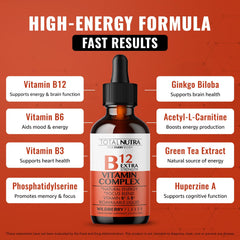 Dropper releasing liquid Vitamin B12/B6/B3 formula